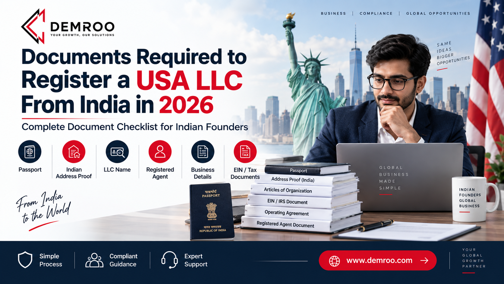 Documents Required to Register a USA LLC From India in 2026
