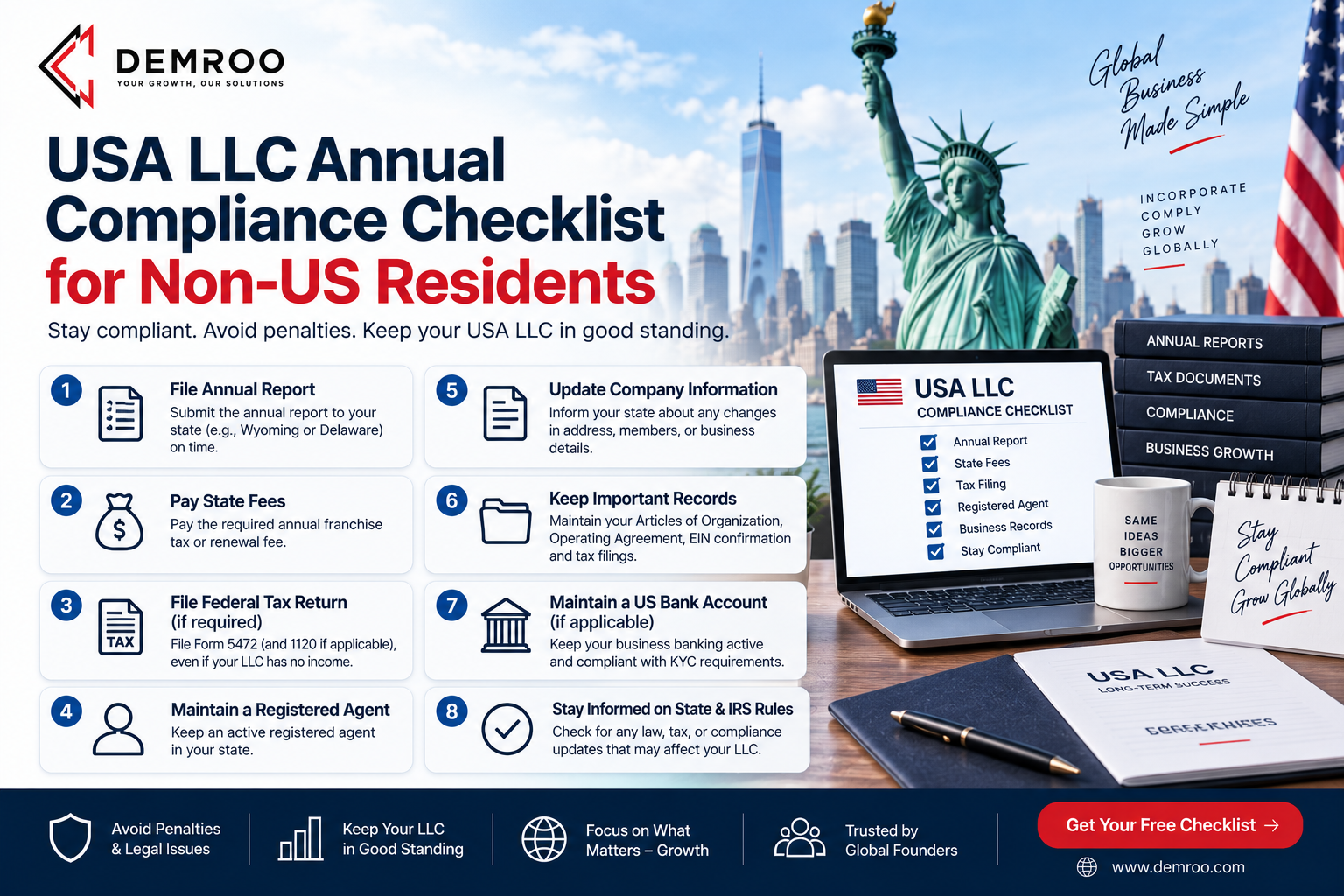 USA LLC Annual Compliance Checklist for Non-US Residents in 2026