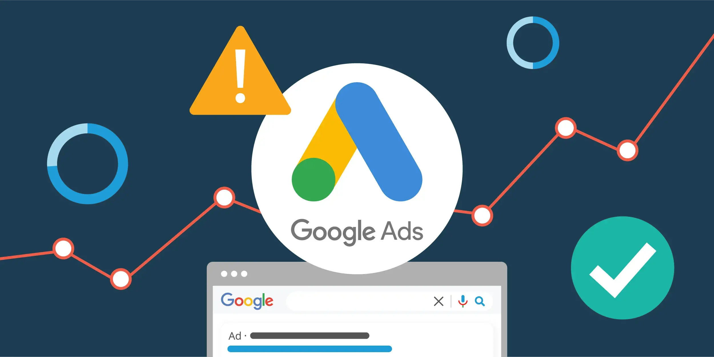 Google Ads Services
